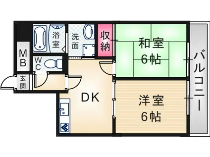 セルジュYS出屋敷(2DK/5階)の間取り写真