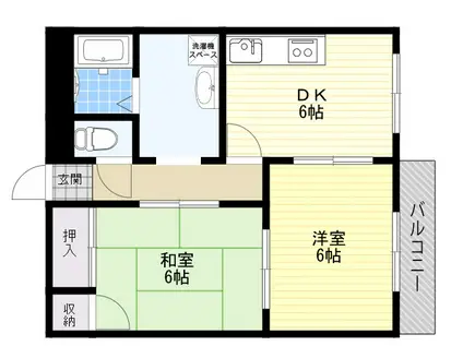 アートコンフォート(2DK/2階)の間取り写真