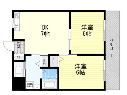 ダイリンハイツ(2DK/4階)の間取り写真