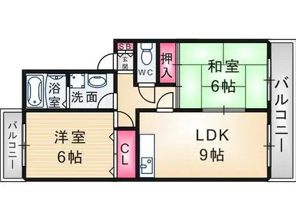 ネオベール96(2LDK/1階)の間取り写真