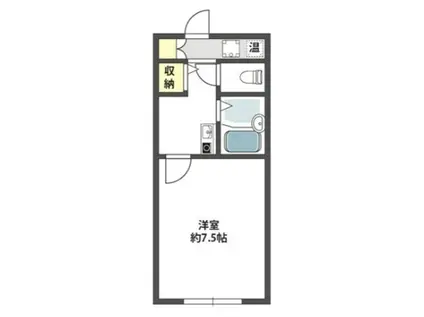 ジュネス米澤(1K/2階)の間取り写真