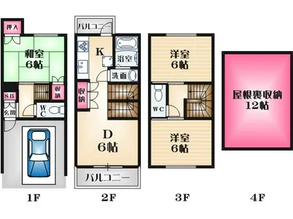ローズガーデン立花(3DK)の間取り写真