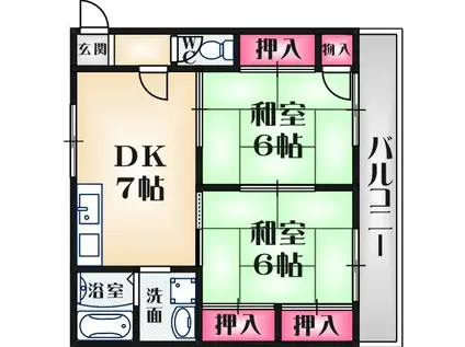 神崎ハイツ2(2DK/1階)の間取り写真