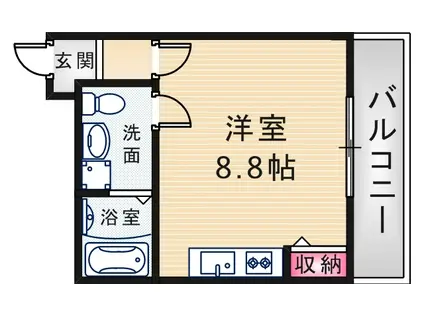 ノイヴェル杭瀬(ワンルーム/2階)の間取り写真