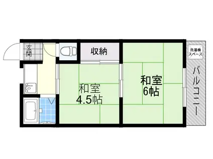 松本文化 B棟(2K/2階)の間取り写真