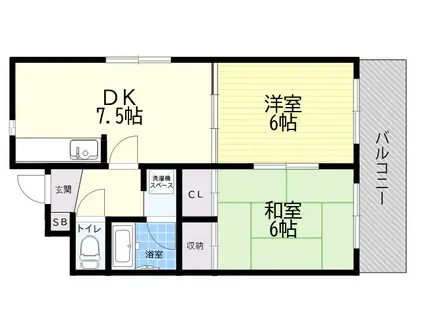 ワークヒルズ武庫之荘(2DK/2階)の間取り写真