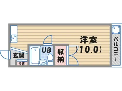 コーポ赤松(ワンルーム/2階)の間取り写真