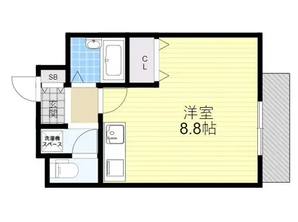 グランツ岡本Ⅲ(ワンルーム/1階)の間取り写真