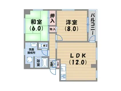 グランシャリオ(2LDK/1階)の間取り写真