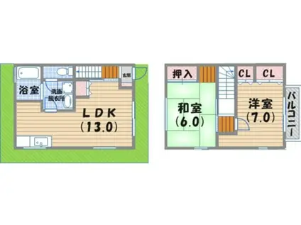 奥村メゾネット(2LDK)の間取り写真