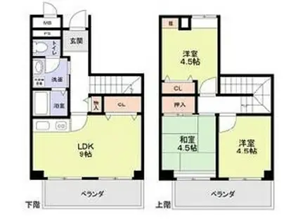 エスタ西宮(3LDK/7階)の間取り写真