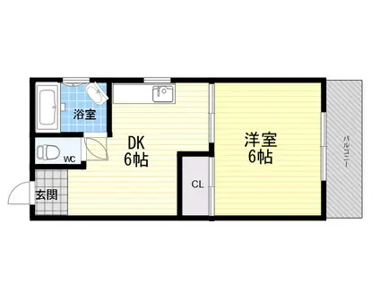 寿コーポ(1DK/1階)の間取り写真