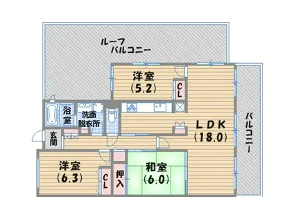 甲子園三番町ハイツ(3LDK/5階)の間取り写真