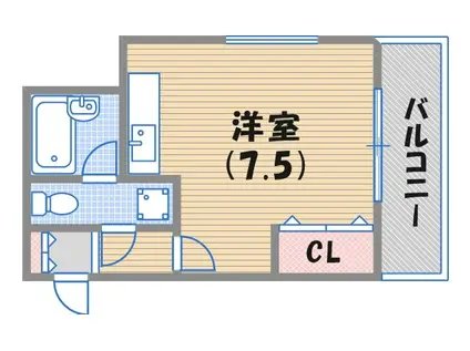 アルテシアン夙川(ワンルーム/2階)の間取り写真