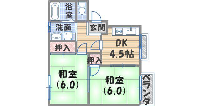 クレアトゥール(2DK/2階)の間取り写真