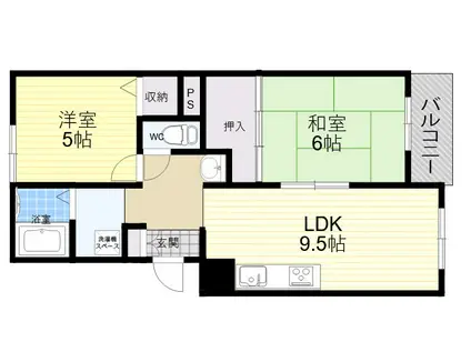 トリヴァンベール田中(2LDK/1階)の間取り写真