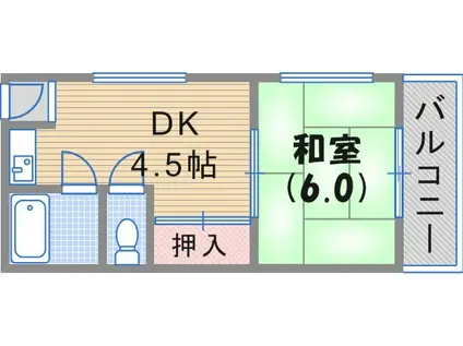 香風マンション(1DK/3階)の間取り写真