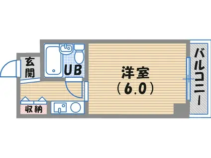 シェルプール弐番館(1K/2階)の間取り写真