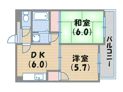 プティコスモ(2DK/2階)の間取り写真