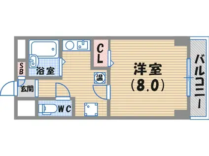 シェーンハイム(1K/2階)の間取り写真