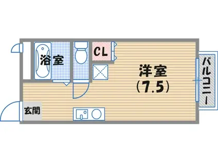 ローゼンハイツパ-トⅡ(ワンルーム/2階)の間取り写真