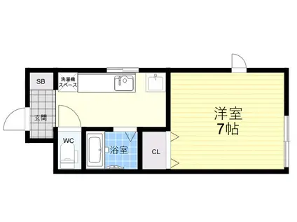 三記マンション(1K/1階)の間取り写真