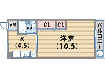 コーポ西宮(1K/1階)の間取り写真