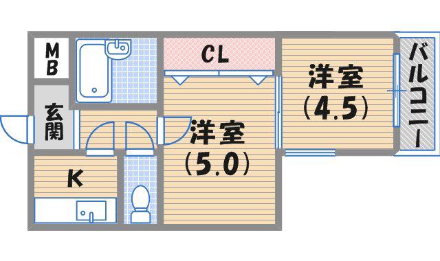 KSグランツ(2K/2階)の間取り写真