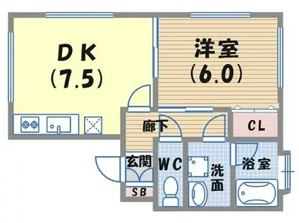 プリオール(1DK/1階)の間取り写真