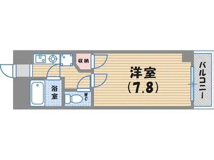 ドムール若山(ワンルーム/2階)の間取り写真