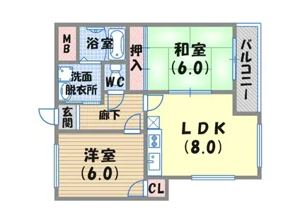 レジデンス松田(2LDK/3階)の間取り写真