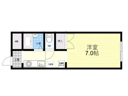 ルフロン甲子園(1K/1階)の間取り写真