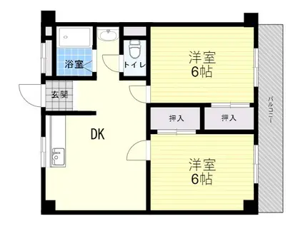鳴尾ハイツ(2DK/3階)の間取り写真