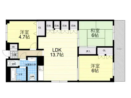ルノン大森ドゥ(3LDK/3階)の間取り写真