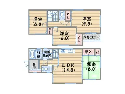 阪急神戸本線 西宮北口駅 徒歩12分 2階建 築24年(4LDK)の間取り写真