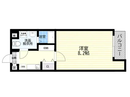 阪急今津線 門戸厄神駅 徒歩3分 3階建 築20年(1K/1階)の間取り写真