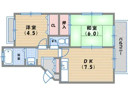 阪急神戸本線 西宮北口駅 徒歩5分 3階建 築31年(2DK/3階)の間取り写真