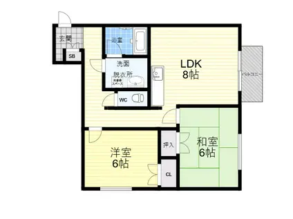 レンタルハウス深津Ⅱ(2LDK/2階)の間取り写真