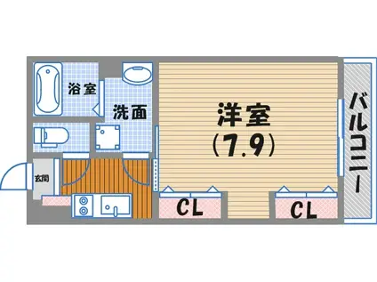 リブリ・門戸厄神(1K/3階)の間取り写真