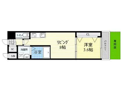クローバー・レジデンスNISHIKITA(1LDK/1階)の間取り写真
