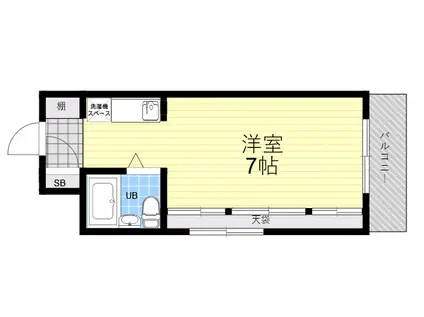 サンハイツ白鳩パート2(1K/1階)の間取り写真