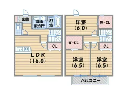  フレッツァ西宮堤町(3LDK)の間取り写真