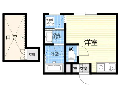 K&Kビルディング(1K/2階)の間取り写真