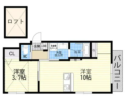 GRAN KOBELIA津門大箇町(1LDK/1階)の間取り写真