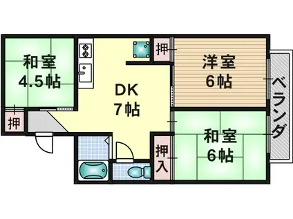 ドミールゆり(3DK/1階)の間取り写真