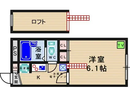 レオパレスミストラル千里(1K/1階)の間取り写真