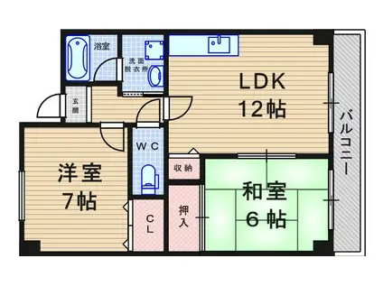 スカイヴィラ(2LDK/1階)の間取り写真