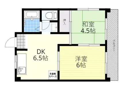 リアライズ猪名寺B棟(2DK/2階)の間取り写真