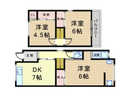阪急神戸本線 園田駅 徒歩11分 2階建 築62年(3DK)の間取り写真