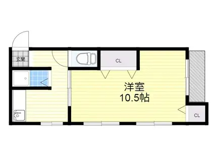 森田マンション(1K/2階)の間取り写真